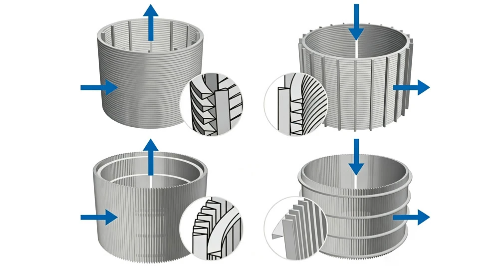 four arrangements of support rods